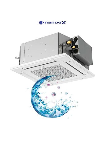 nanoe™ X-Technologie von Panasonic jetzt nach VDI 6022 für Raumluftqualität zertifiziert